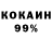 Cocaine 97% Music Covers